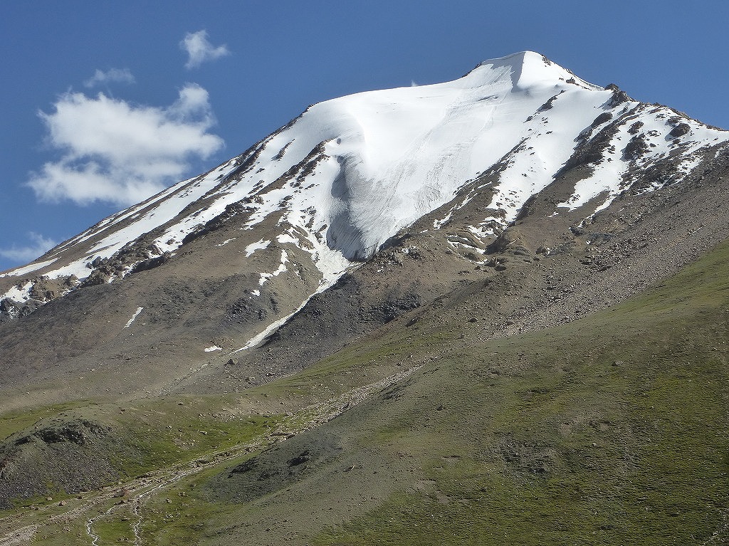 SHIMSHAL PASS – PAMIR TREK